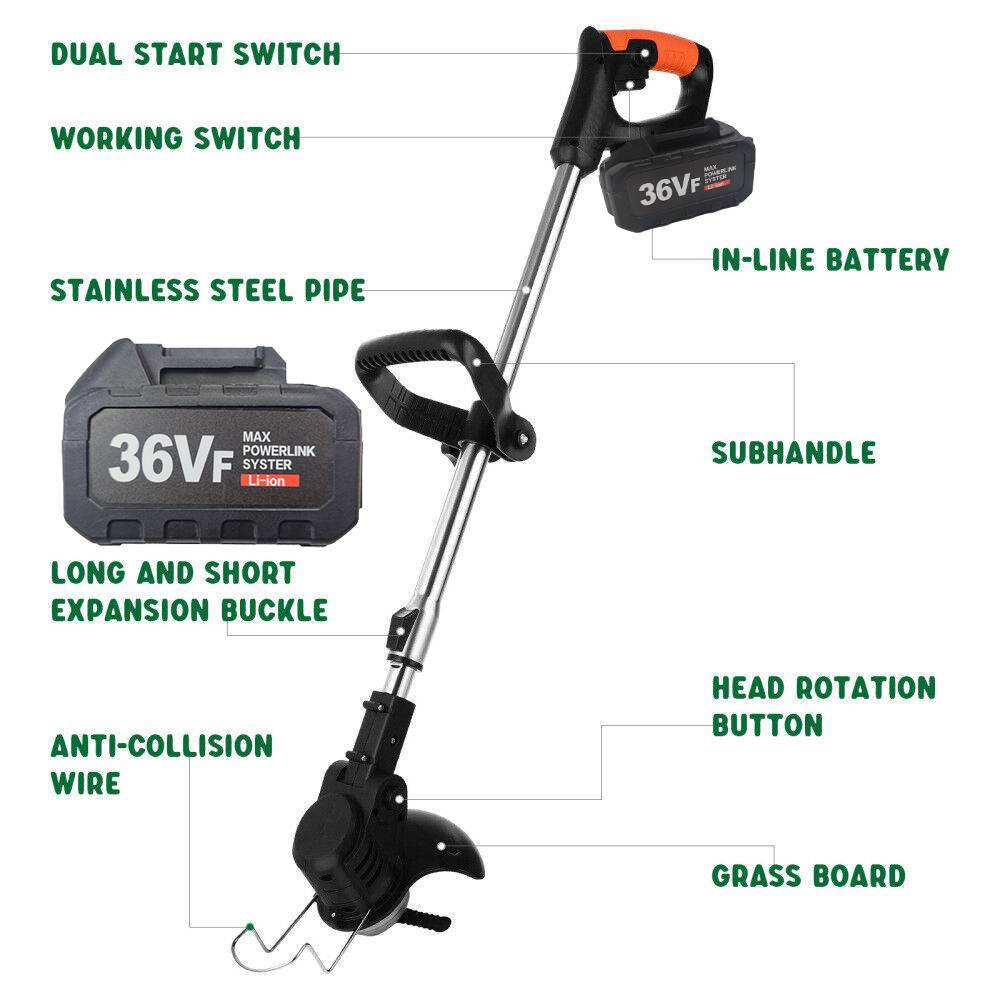 Gardening tool with labeled parts on a white background